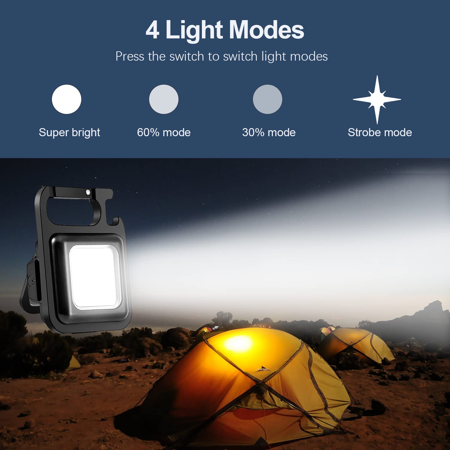 Rechargeable Keychain Mini Flashlight with 4 Light Modes,Ultralight Portable Pocket Light with Folding Bracket Bottle Opener and Magnet Base for Camping Walking Rechargeable Keychain Mini Flashlight with 4 Light Modes,Ultralight Portable Pocket Light with Folding Bracket Bottle Opener and Magnet Base for Camping Walking